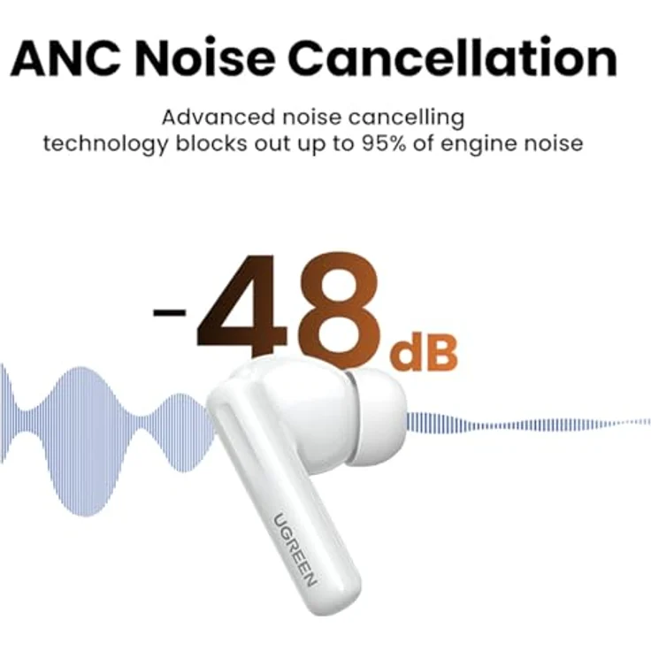 Ugreen HiTune T6 Wireless Kopfhörer mit ANC Funktion + Usb-A - Usb-C Kabel - Weiß – Bild 5