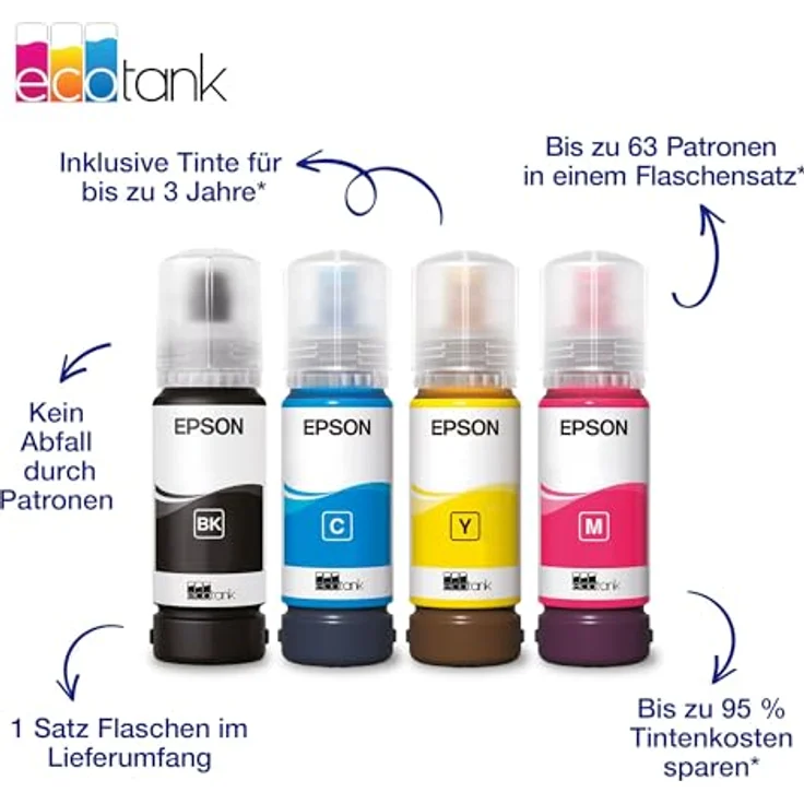 Epson EcoTank ET-2926, Multifunktionsdrucker Tintenstrahl A4 mit WLAN, Druck-, Scan- und Kopierfunktion, bis 5760 x 1440 dpi – Bild 3