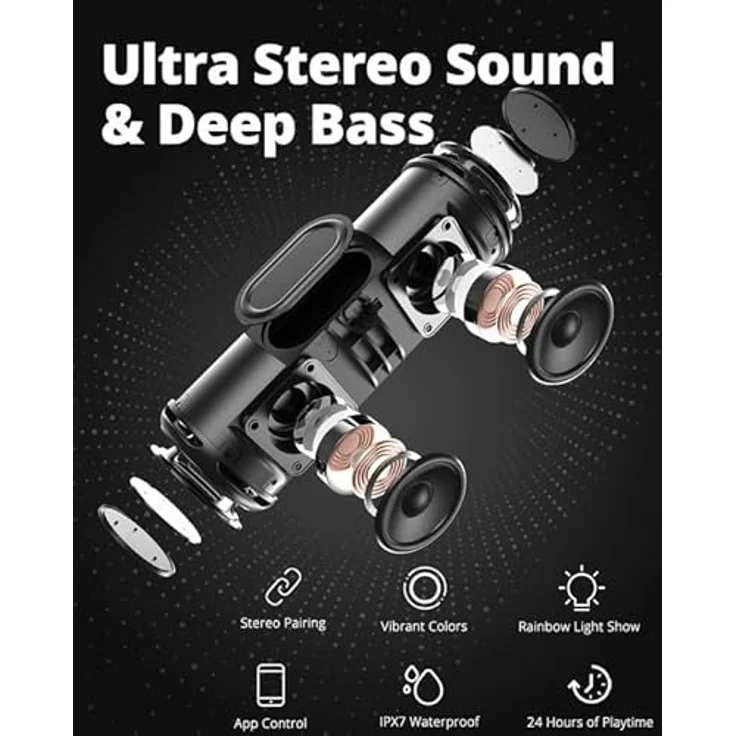 Tronsmart T7 Lite (blue) Bluetooth Lautsprecher, 24h Akkulaufzeit, IPX7 wasserdicht – Bild 2