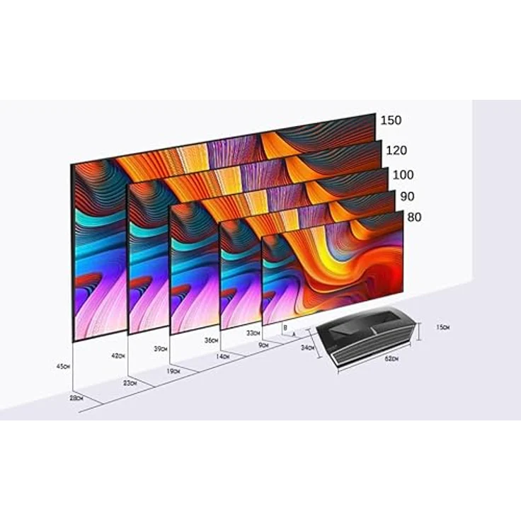 GigaBlue Home Cinema 3 UHD Triple Laser-TV Ultrakurzdistanz Beamer 4K, HDR10+|80"-150"|120Hz, 3000LM, Projektor 4K, Google-zertifizierter Android 13 TV-Erfahrung – Bild 5