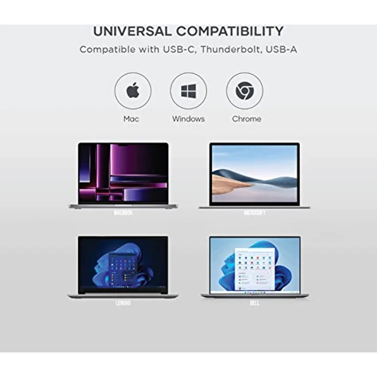 SATECHI Triple 4K Dockingstation, USB-C Dockingstation 13-in-1, mit 100W PD, 2 DisplayPort, 3 HDMI, 4 USB-C, USB-A, Gigabit-Ethernet und Audio-Buchse – Für MacBook und Windows – Bild 4