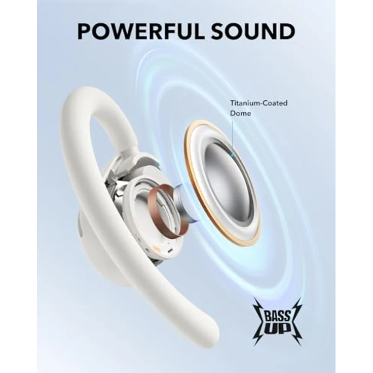 soundcore V20ikabellose In-Ear-Kopfhörer mit offener Bauweise, Bluetooth 5.4, IP55 spritzwassergeschützt, Weiß – Bild 5