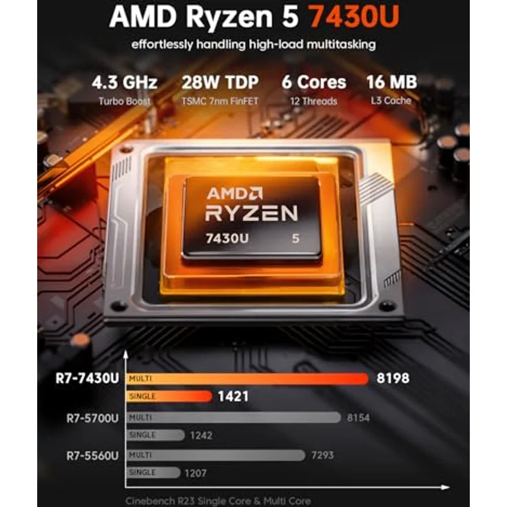 ACEMAGIC K1 Mini PC, AMD Ryzen 5 7430U, 16GB DDR4, 512GB M.2 SSD, Windows 11 Pro, 4K Triple Display, WiFi 6, BT 5.2 – Bild 2