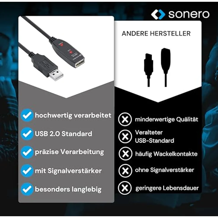 Sonero aktives USB 2.0 Verlängerungskabel mit Signalverstärker, 20m, Datenrate bis zu 480 Mbit/s – Bild 5