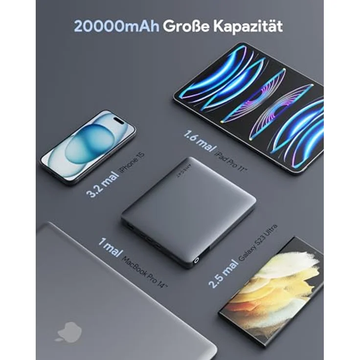 AMEGAT Powerbank 100W, 20000mAh Laptop Power Bank USB C Input&Output 3 Ports, Digitales Display, 65W Fast Recharge, für Laptops, Tablets, Smartphones - Ultraleichte und ultraschnelle Powerbank in Schwarz – Bild 4