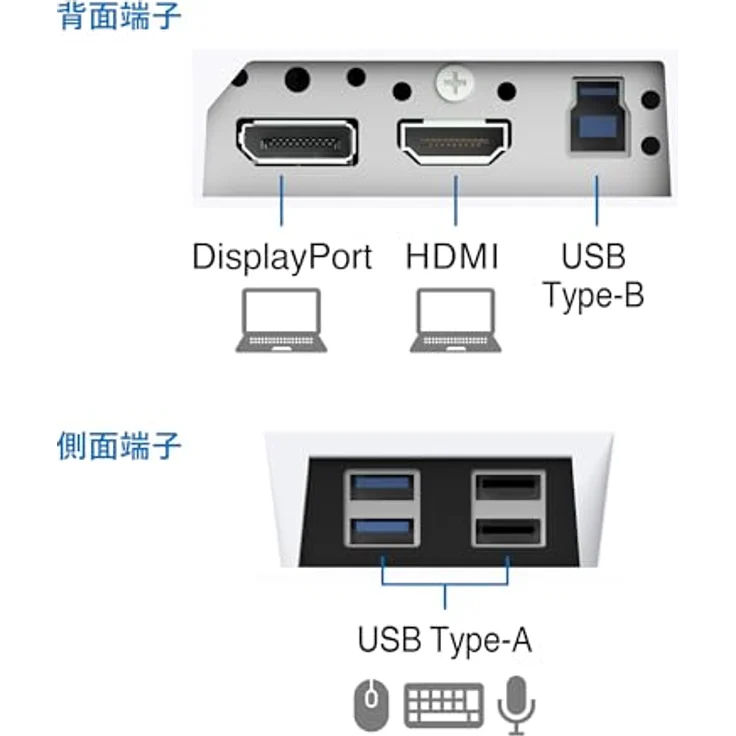 EIZO EV2400R FlexScan 24" Office-Monitor, IPS-Panel, niedriger Energieverbrauch, weiß – Bild 6