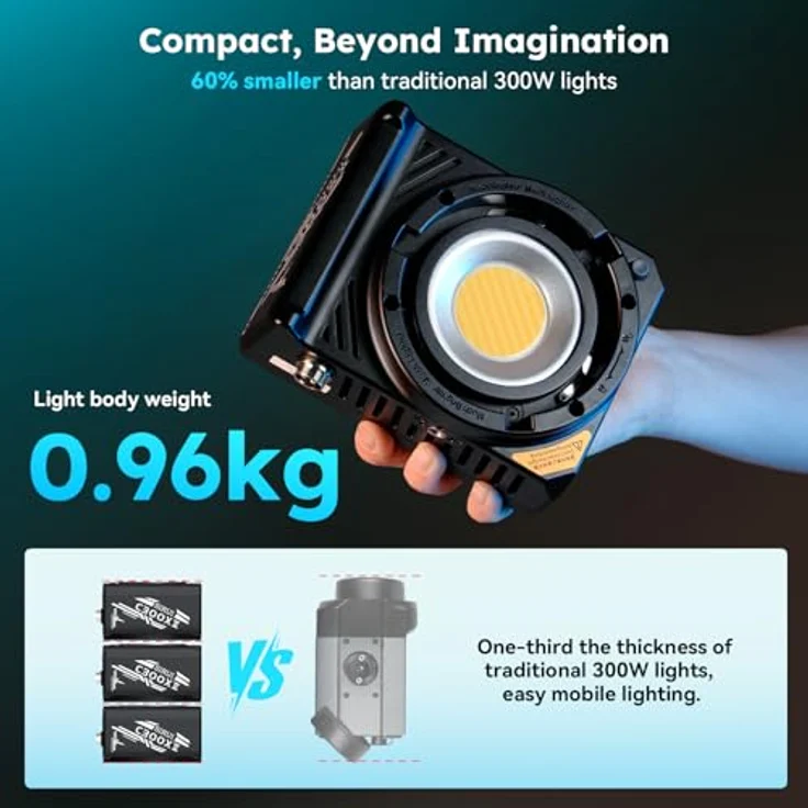SIRUI C300X II 300W LED Videolicht, tragbare Beleuchtung, ultra-leicht mit 20000h Lebensdauer, CRI/TLCI >95, App-Steuerung, stille Kühlung – Bild 2