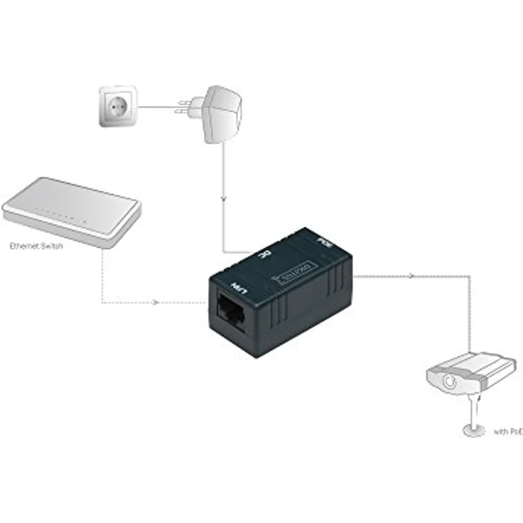 DIGITUS passiver PoE-Injektor - Fast Ethernet - DC-Buchse für 5.5mm Stromstecker - Ohne Stecker-Netzteil, 1 Stück – Bild 4