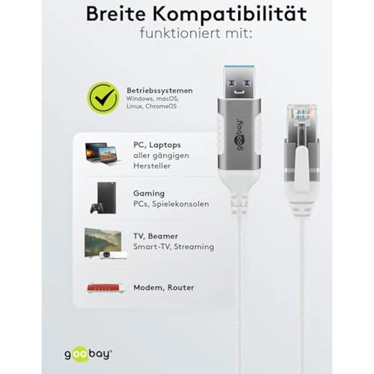 Goobay Ethernet-Kabel USB-A 3.0 auf RJ45 Slim, 1.5 m, CAT 6, weiße Farbe, bis zu 1 Gbit/s Übertragungsrate – Bild 9