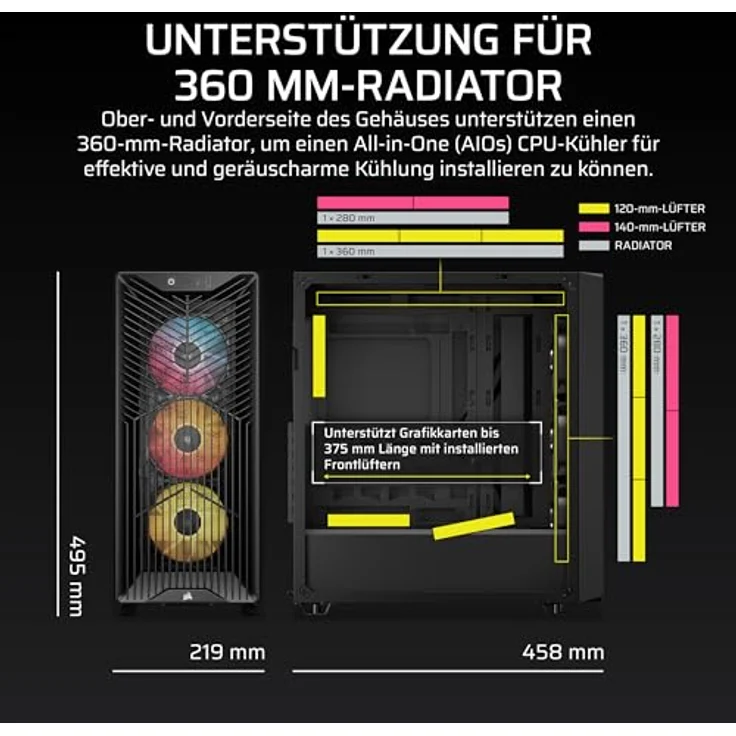 CORSAIR 3200D RS ARGB Mid-Tower ATX PC-Gehäuse, 3x RS120 ARGB PWM-Lüfter, GPU-Anti-Sag-Stabilisierungsarm, USB-Typ-C, Schwarz – Bild 3