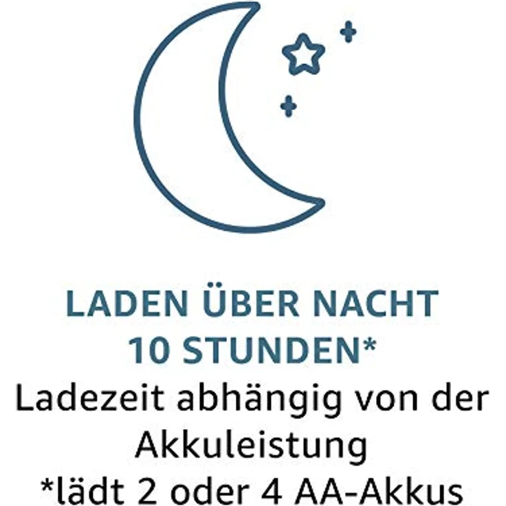 Panasonic Ladegerät Basic Charger BQ-CC51 inkl. 4 eneloop AAA (K-KJ51MCC04E) - Preisvergleich – Bild 5