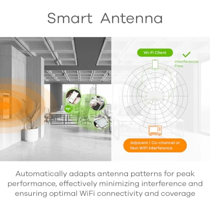ZYXEL BE12300 WiFi 7 Access Point | Dual-Radio | 2 x 2.5GbE Ports | Smart Antenna | Verwaltbar über Nebula Web/App, On-Premises Controller oder lokale Schnittstelle des Gerätes [WBE630S] – Bild 5