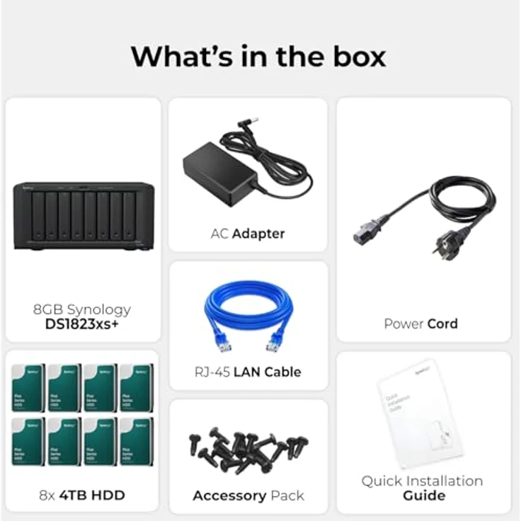 Synology NAS-Server-Paket DS1823xs+ mit 8 10GbE-Schächten, NVMe Ready, 8 GB RAM, 32 TB Speicher, 8x 4 TB Hochleistungs-NAS HDD, AMD Ryzen V1780B – Bild 2