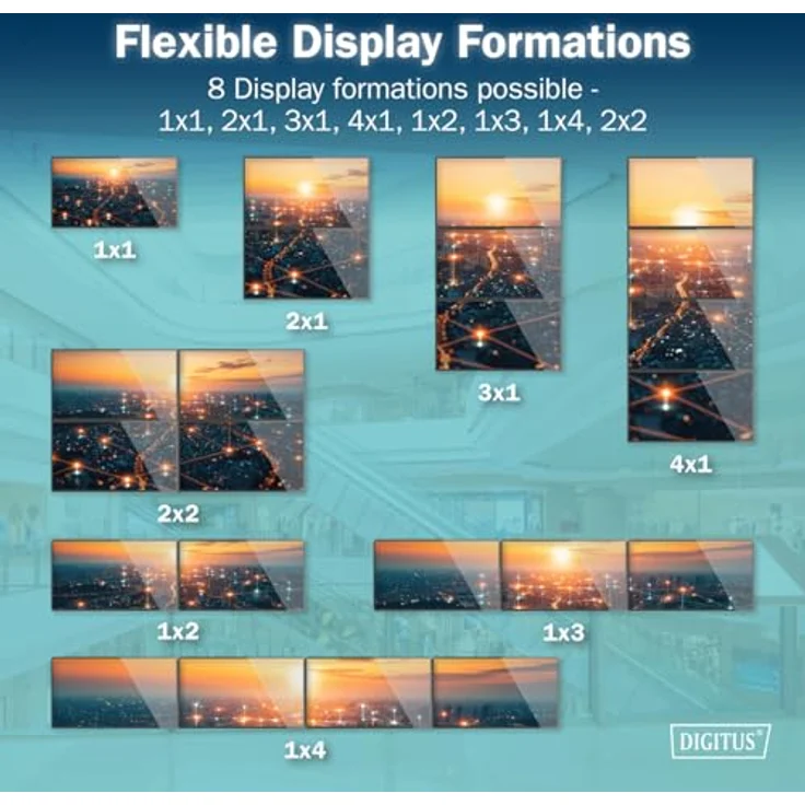 DIGITUS DS-55358 HDMI Video Wall Controller, UHD 4K 60Hz Eingangssignal, 4K 30Hz Output, 8 Display-Modi inkl. Fernbedienung – Bild 4