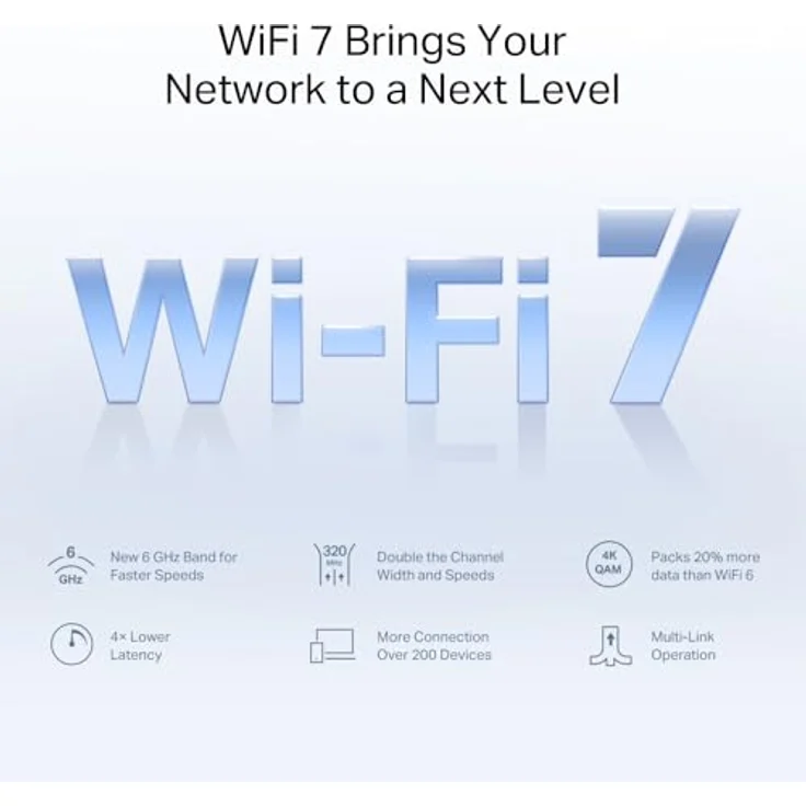 MERCUSYS Mercusys Halo H47BE(2-er Pack) - BE9300 Tri-Band Wi-Fi Mesh 7, bis zu 9,3 Gbit/s, Reichweite bis zu 550 m², 3 x 2,5 G Anschlüsse, einfache App-Konfigur – Bild 5