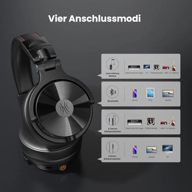 OneOdio Studio Max 1 – Bild 5
