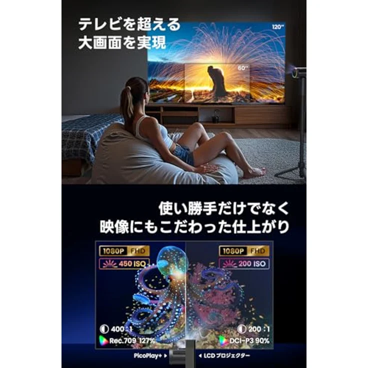 JMGO PicoPlay+ (Full HD, 450 lm, 1.2:1), Beamer, Schwarz – Bild 7