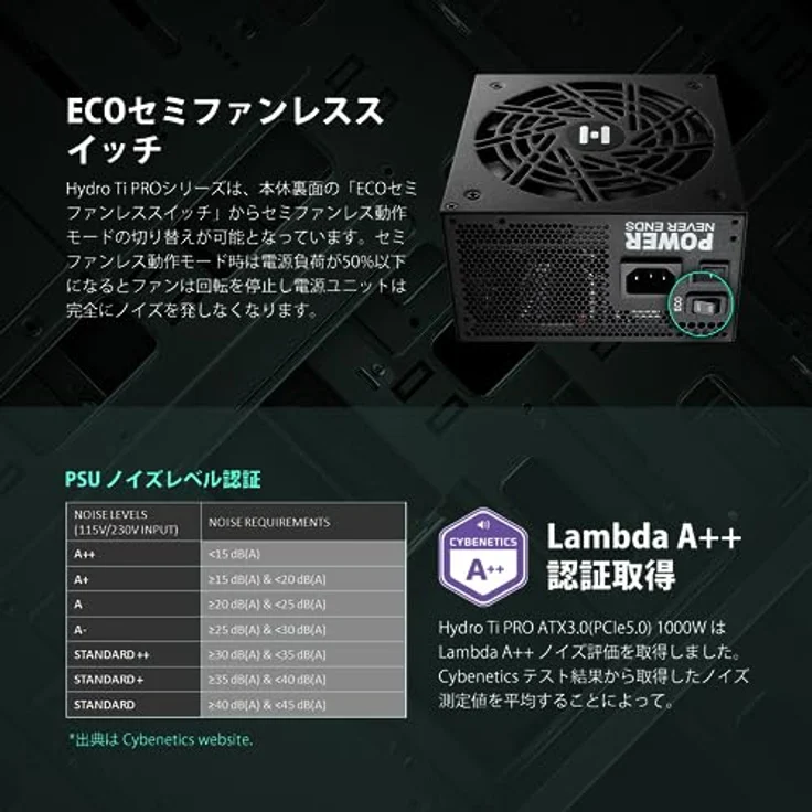 FSP 850 W Fortron Hydro TI Pro ATX 3.0 80+Titan – Bild 3