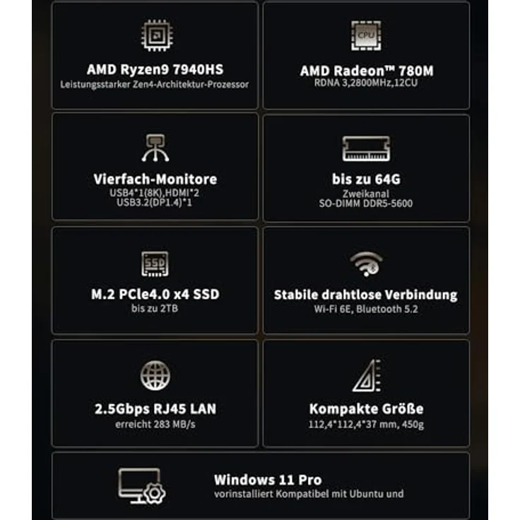 GEEKOM A7 Mini PC, AMD Ryzen 9 7940HS Mini PC Windows 11 Pro (8 Kerne 16 Threads, bis zu 5,2 GHz) 32 GB DDR5 2TB SSD Mini Computer | AMD Radeon 780M | BT5.2 | Wi-Fi 6E | 8K – Bild 2