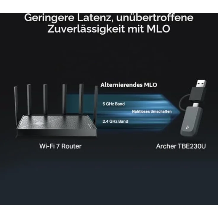 TP-Link ARCHER TBE230U, Kabelgebundener WLAN-Stick mit USB Type-A/USB Type-C, Ethernet, Wi-Fi 7 (802.11be), 2882 Mbit/s, Schwarz, Grau – Bild 4