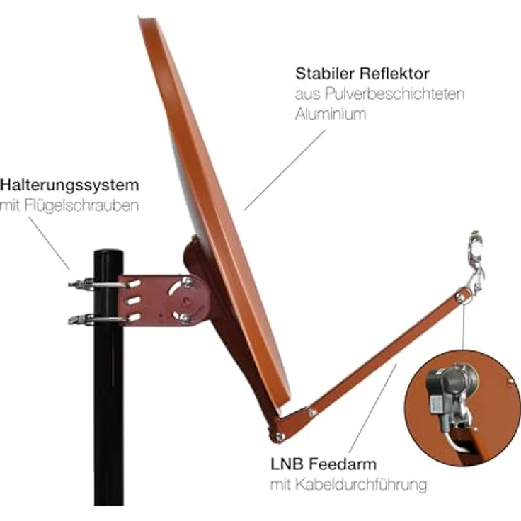Humax 90 Professional Satelliten-Spiegel, ziegelrot – Bild 5