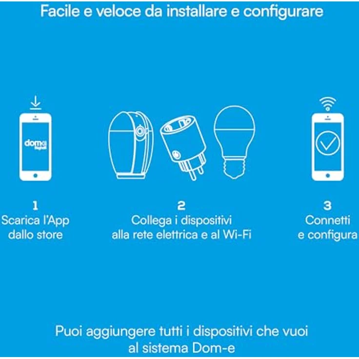 Beghelli 60028, IP-Sicherheitskamera für Innen, kabellos, 102° Blickwinkel, Weiß, kompatibel mit Amazon Alexa – Bild 6