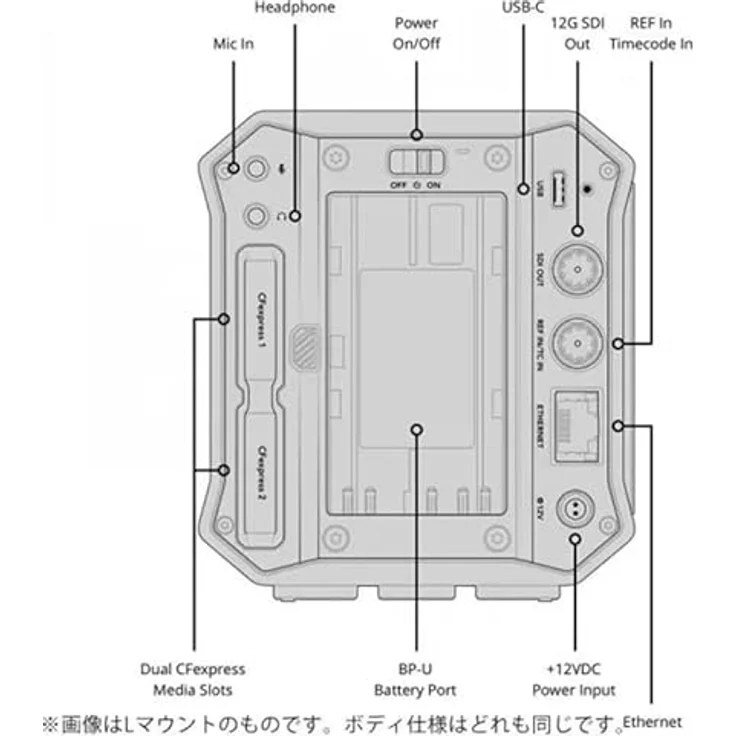 Blackmagic Design Pyxis 12K PL, Professionelle 12K Cinema Kamera mit PL-Mount und robustem Design für Studio- und Außendrehs – Bild 3