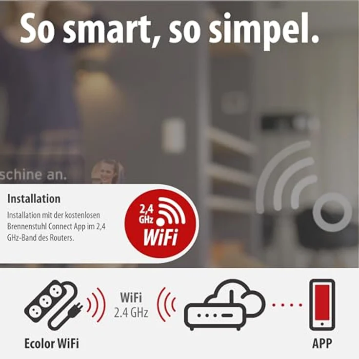 Brennenstuhl Ecolor WiFi-Steckdosenleiste 1153240627, weiß-schwarz, einzeln schaltbar mit Timerfunktion und Sprachsteuerung – Bild 5