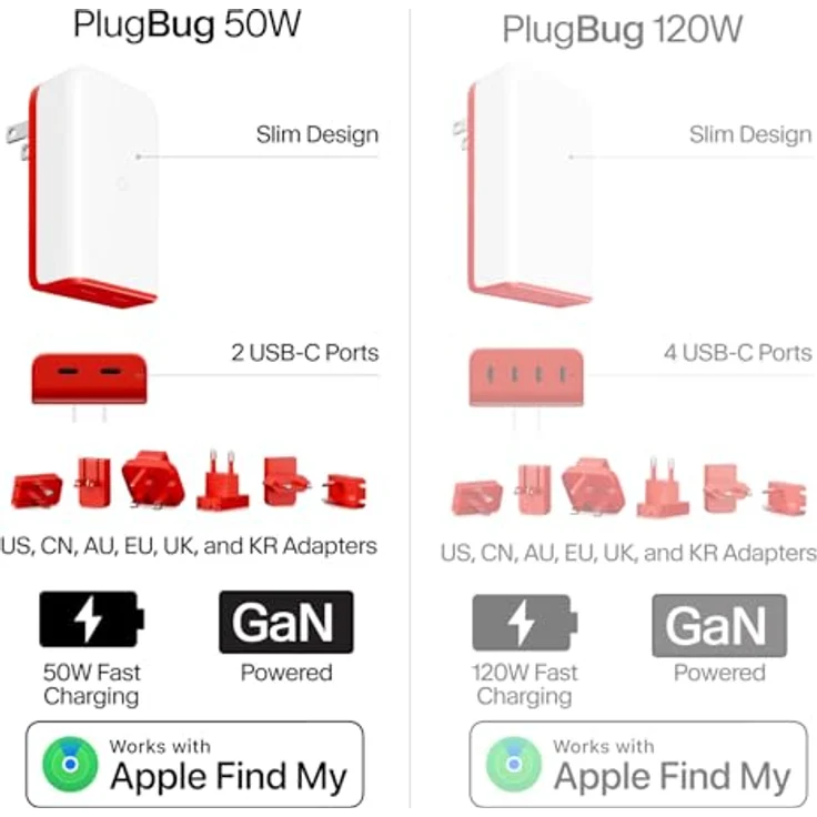 TwelveSouth PlugBug Travel 50W, USB-C-Ladegerät mit Find My, kompaktes Design, weiß-rot – Bild 8