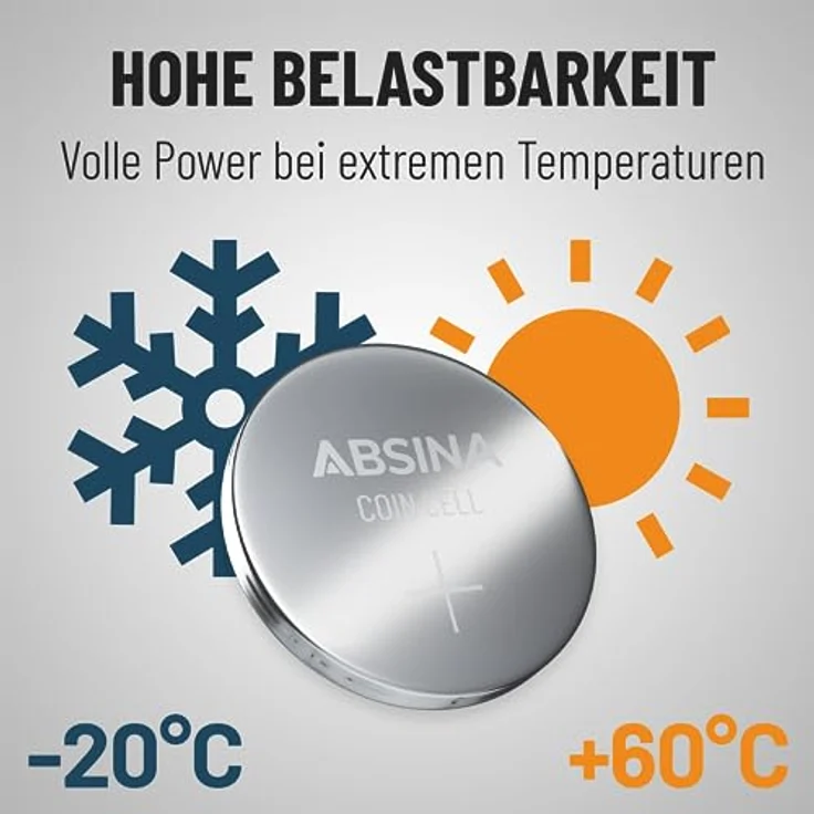 ABSINA CR2450 Knopfzelle 5er Pack - Auslaufsicher & Lange Haltbarkeit - CR 2450 3V Knopfzellen, Batterie 2450, 2450 Batterie – Bild 5