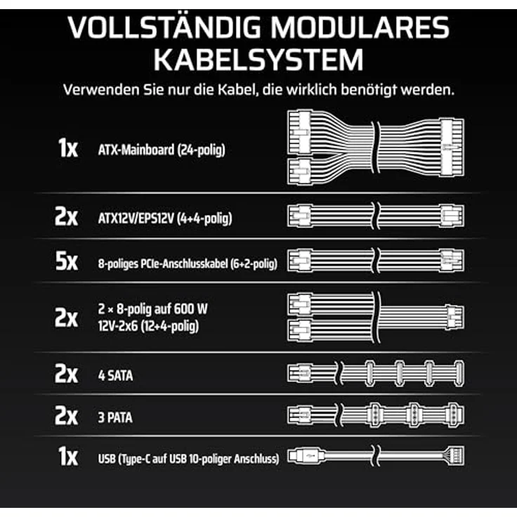 Corsair HXi Series HX1500i Netzteil 80 PLUS Platinum, modular, 1.500 Watt, schwarz, Cybenetics-Platinum zertifiziert – Bild 7