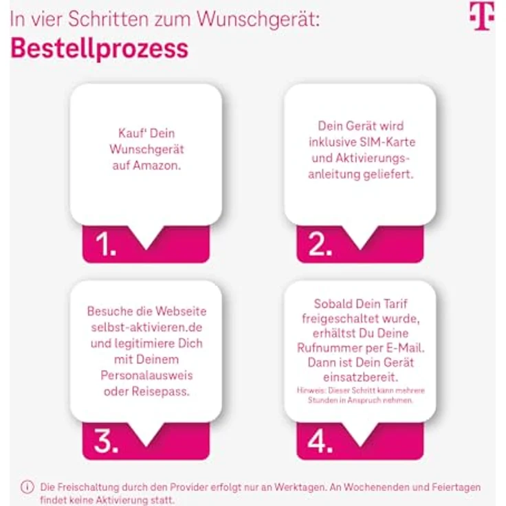 Deutsche Telekom SaveFamily Iconic Plus 2.0 Kinder-Smartwatch, GPS, Telefonfunktion, wasserdicht, 8 GB ROM, SOS, Eltern-App, 30 € Amazon-Gutschein nach Registrierung – Bild 4