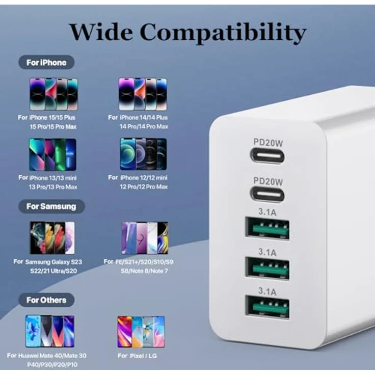 sccvee USB C Ladegerät 50W, 5 Ports Wand-Ladegerät mit 2x USB-C und 3x USB-A, Fast Charge PD 3.0 Adapter, kompatibel mit iPhone 12-16 und Samsung Geräten – Bild 3