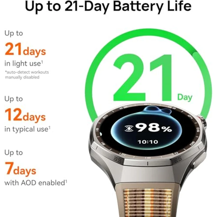 Huawei Watch GT 6 Pro, 46mm Smartwatch mit schwarzem Armband und umfangreichen Fitness-Funktionen – Bild 5
