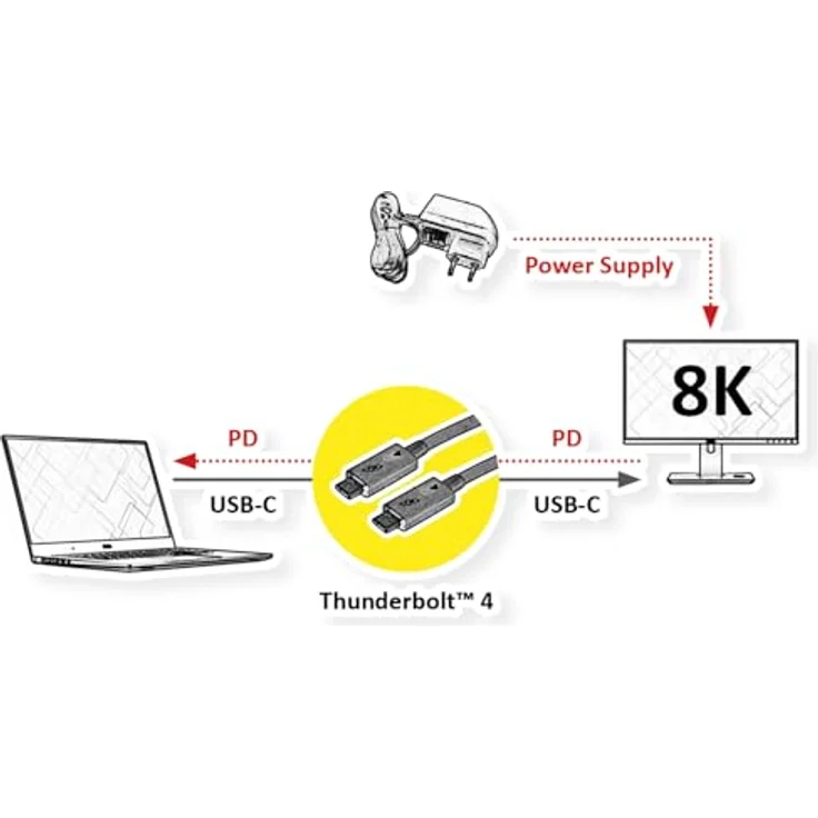 ROLINE Thunderbolt™ 4 Kabel, C-C, ST/ST, 40Gbit/s, 100W, passiv, schwarz, 0,8 m - Hochwertiges USB-Kabel mit 40 Gbit/s Datenübertragungsgeschwindigkeit – Bild 2
