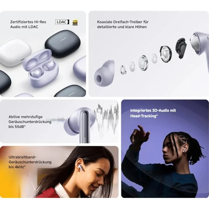 Xiaomi Redmi Buds 6 Pro Purple - Triple-Treiber Hi-Fi Klang, 55dB ANC, 20 ANC-Level, 3 Transparenzmodi, 36h Akkulaufzeit – Bild 4