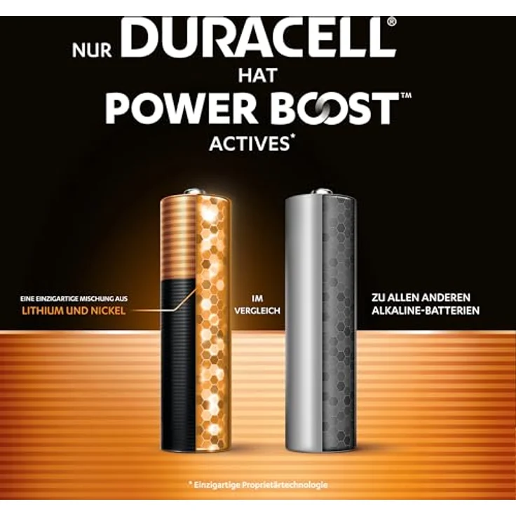 Duracell Plus Power Boost Micro (AAA)-Batterie, Alkali-Mangan, 1.5V, 20 Stück, für hohe Stromverbrauchgeräte – Bild 4
