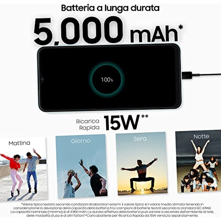 Samsung Galaxy A13, unlocked, A137F EU 4/64GB, Light Blue – Bild 5