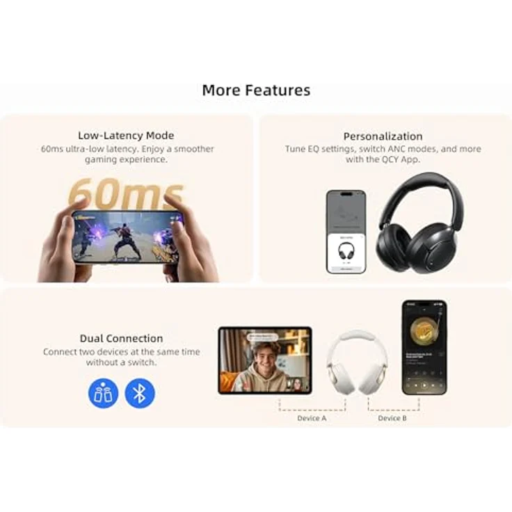 QCY H3 Pro, Noise-Cancelling Kopfhörer mit 40 h Akkulaufzeit, Kabelgebunden und Kabellos, Weiss – Bild 13
