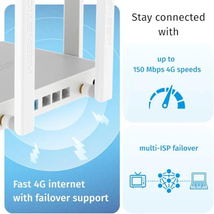 Keenetic Explorer 4G AC1200, Mesh-WLAN-Router mit 4-Port-Smart-Switch, Dual-Band, Multi-WAN, WPA3-Sicherheit – Bild 3