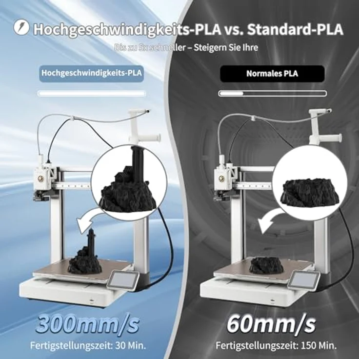 3DHoJor PLA Filament 1.75mm, Weiß-Schwarz, 4KG, hohe Fließeigenschaften, kompatibel mit FDM-Druckern – Bild 2
