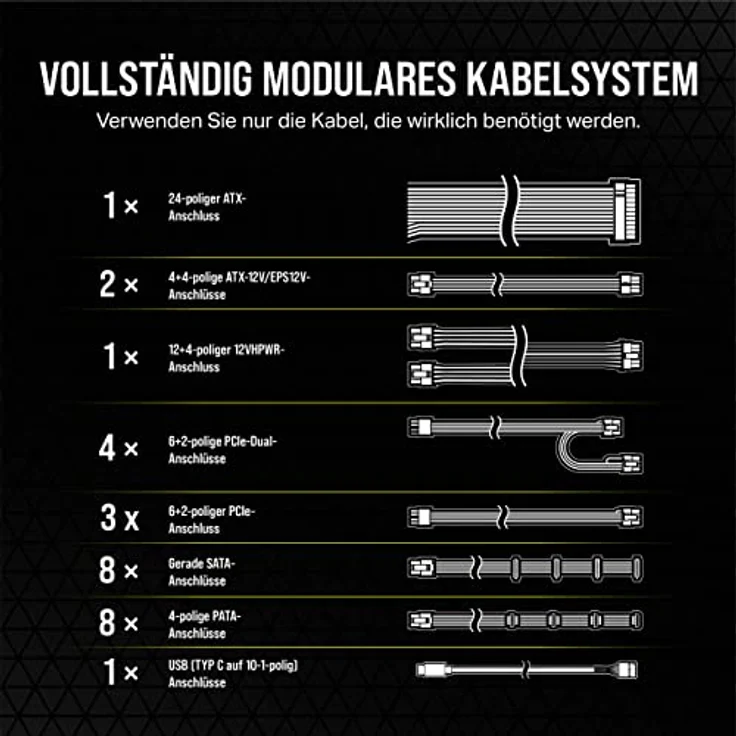 Corsair HX1500i Vollmodulares, Extrem Geräuscharmes ATX-Netzteil - ATX 3.0- Und PCIe 5.0-kompatibel - CORSAIR iCUE Software-Kompatibel - 80 Plus Platinum-Effizienz - Schwarz – Bild 5