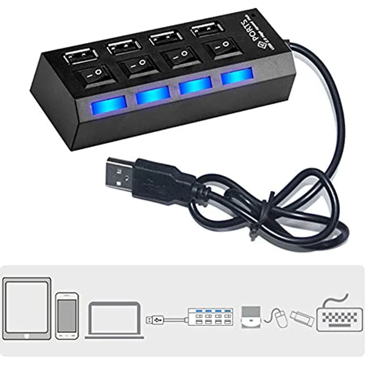 Aukson C18C USB Hub 4 Ports mit LED-Anzeige und Einzelschaltern, USB 2.0 Datenhub für PC und Laptop, 480 Mbps – Bild 1