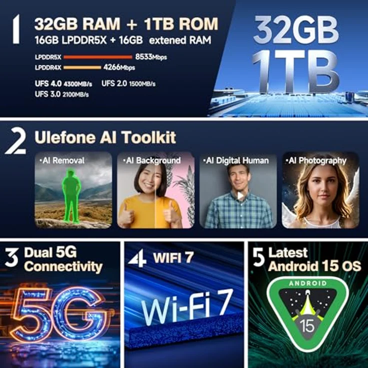 Ulefone Armor 28 Ultra AI Outdoor Smartphone, 5G, 32GB + 1TB, Dimensity 9300+, 6,67" AMOLED, 120W, 50MP Dreifachkamera, IP68, Gaming, Dual SIM, Schwarz – Bild 4