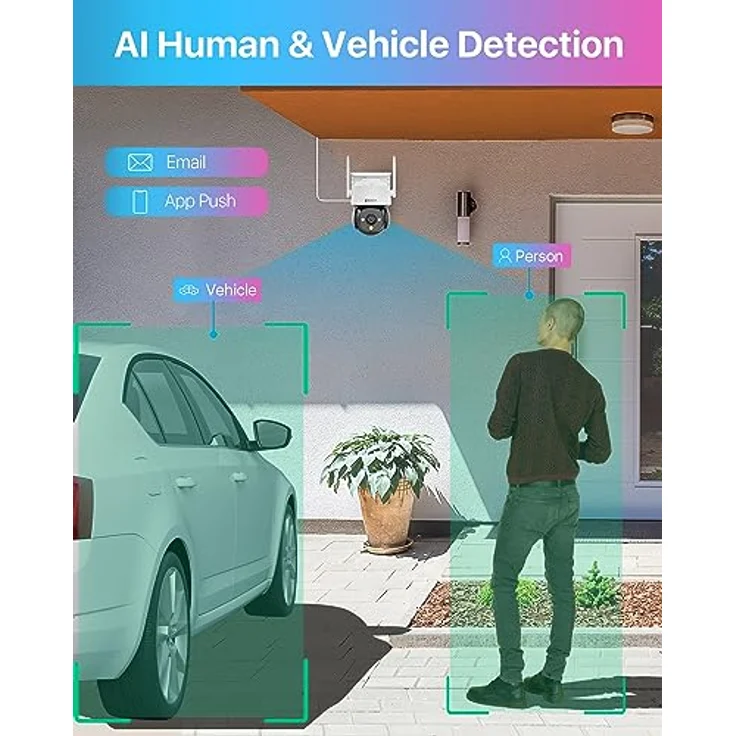 ZOSI 4MP WLAN Überwachungskamera Aussen, Pan/Tilt WiFi Dome Kamera mit KI Personen-/Fahrzeugerkennung, C290 – Bild 2