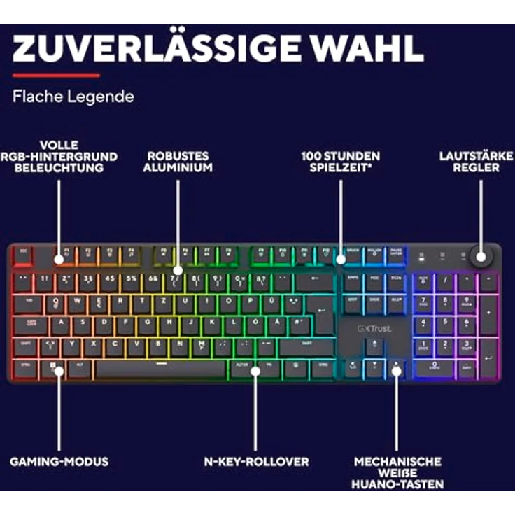 Trust GXT 868 Torix Mechanische Tastatur Kabellos Deutsches QWERTZ Layout, RGB Wiederaufladbare Gaming Tastatur 2.4 GHz 100H Akkulaufzeit, Huano-Switches Flache Tasten, Programmierbar, PC Laptop – Bild 2