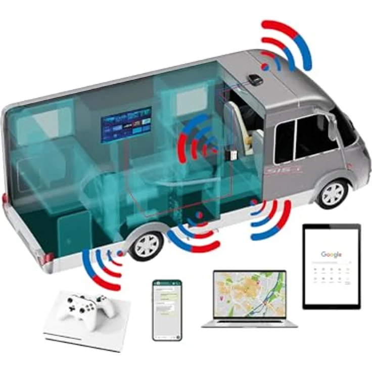 Selfsat MWR 5560, 5G WLAN Router mit eSIM und 3,4 Gbit/s, Schwarz – Bild 5