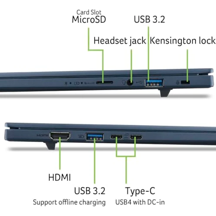 Acer Swift GO 16 AI OLED, Laptop mit Ryzen AI 7, 16GB RAM, 512GB SSD, 16 Zoll WUXGA Display – Bild 5