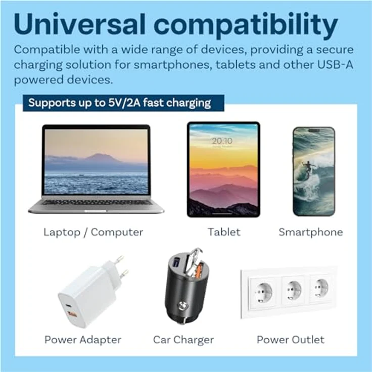 MMOBIEL USB Datenblocker, Lade-Only Adapter mit Datenschutzschutz vor Hackern und Juice Jacking, 2er Pack, Schwarz – Bild 4