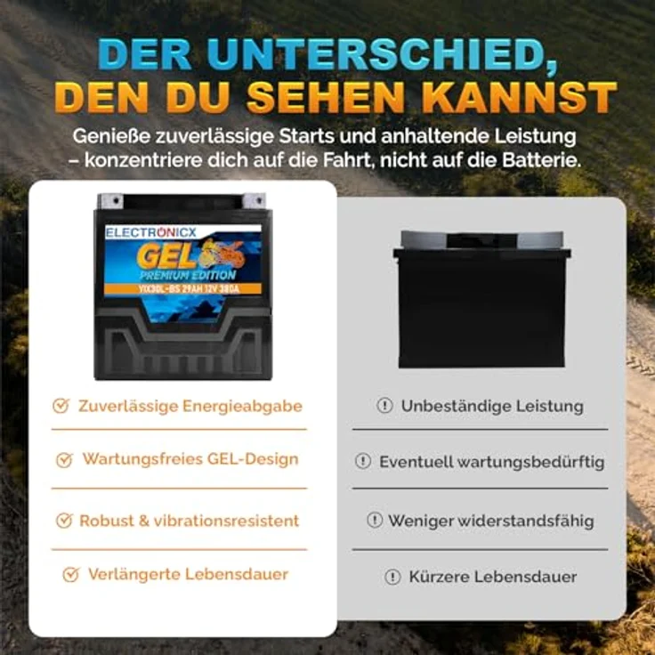 Electronicx Extreme Edition GEL Motorradbatterie 29Ah 12V – wartungsfrei, auslaufsicher, vibrationsfest für Motorrad, Roller, Quad und ATV – Bild 7